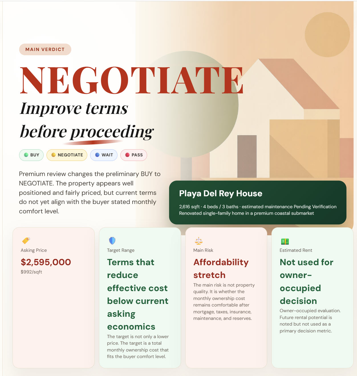 Decision full evaluation for homebuyers